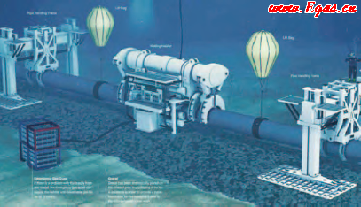 海底油气管道是怎样建成的?有哪些铺设海底管道的方法? 海底油气管道是怎样建成的?有哪些铺设海底管道的方法?