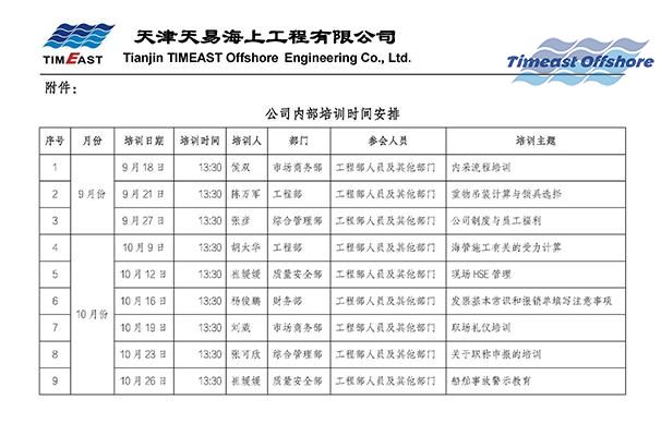 ��ѵ���͸�Ա����õ�����